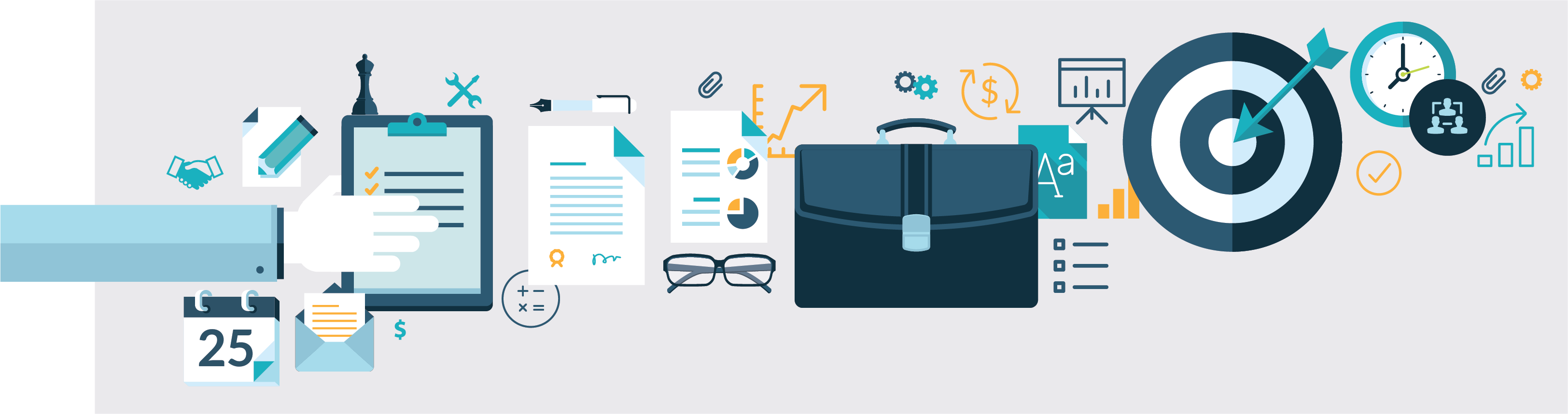 Three Step Process for Strategic Planning