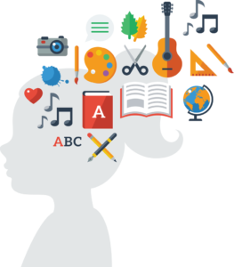 The Arts and Christian Education